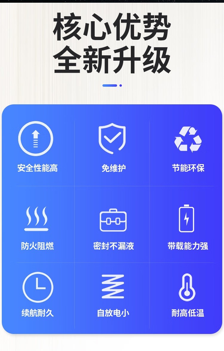 NPP耐普NPG12-65Ah铅酸免维护胶体蓄电池12V65AH NPP耐普NPG12-65Ah铅酸免维护胶体蓄电池12V65AH