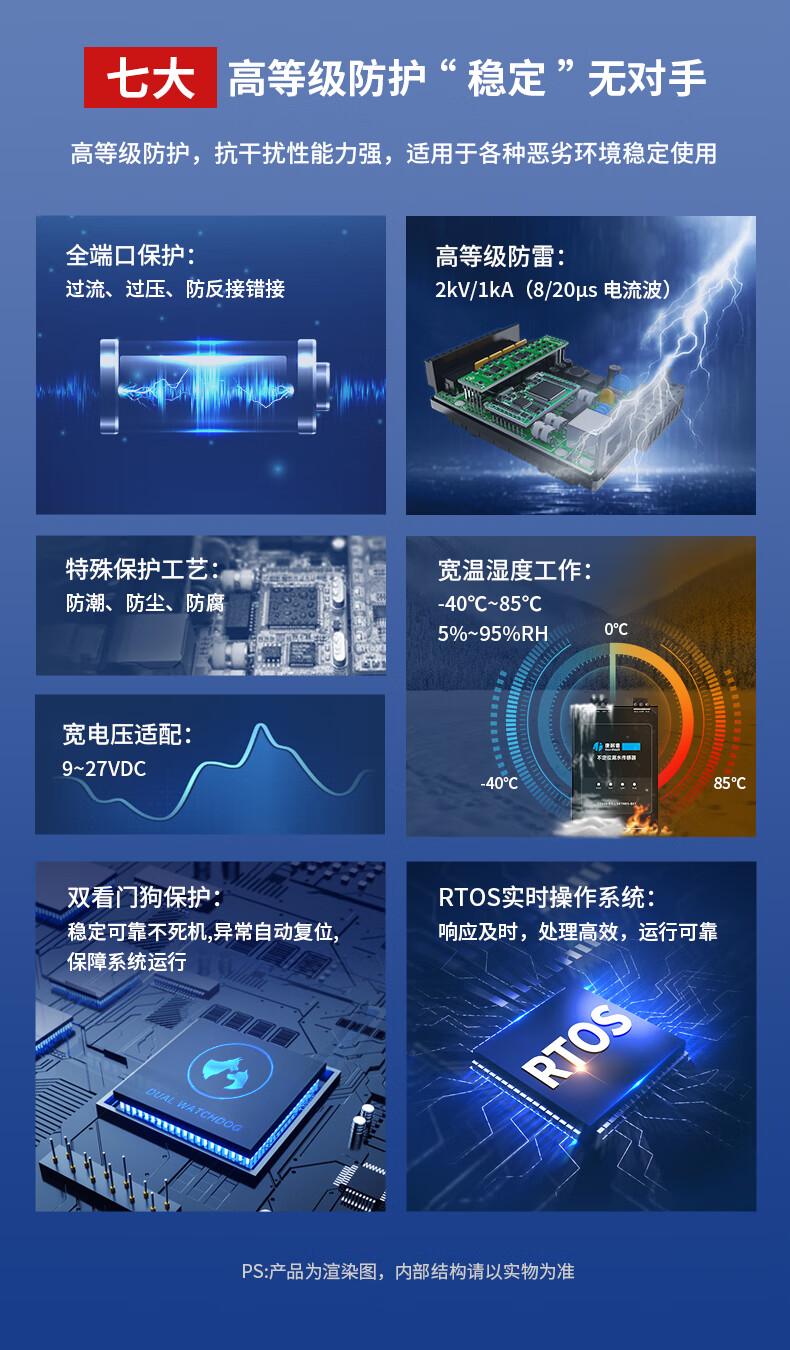 康耐德wifi无线开关量模拟量采集模块0-104-20mA输入输出4G远程IO模块AF5 康耐德wifi无线开关量模拟量采集模块0-104-20mA输入输出4G远程IO模块AF5