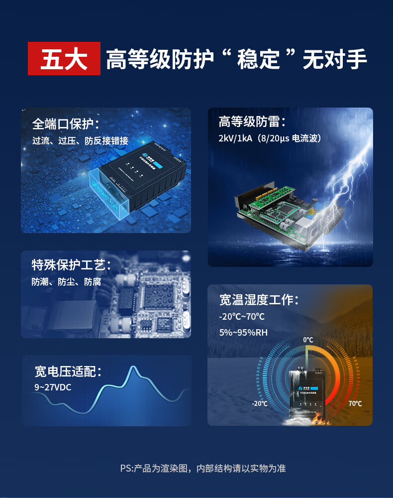康耐德工业级4口RS485/232集线器1分4路分配器 SHK0401-BB1（4口集线器）