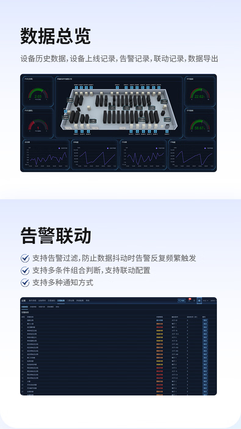康耐德机房动环监控网关主机系统动力环境温湿度漏水市电边缘计算 康耐德机房动环监控网关主机系统动力环境温湿度漏水市电边缘计算